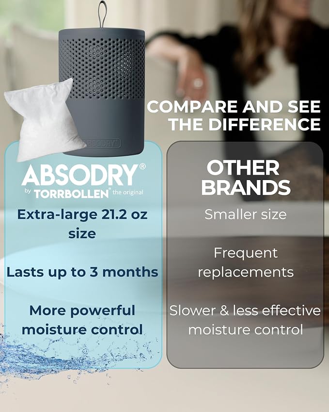 Absodry by Torrbollen Moisture Absorber 1.3lb Bag — Dehumidifier for Bedroom, Electricity & Battery Free Dehumidifiers for Home, Air Freshener and Purifier for Home Up to 90 Days, 269 ft² (Dark Grey)