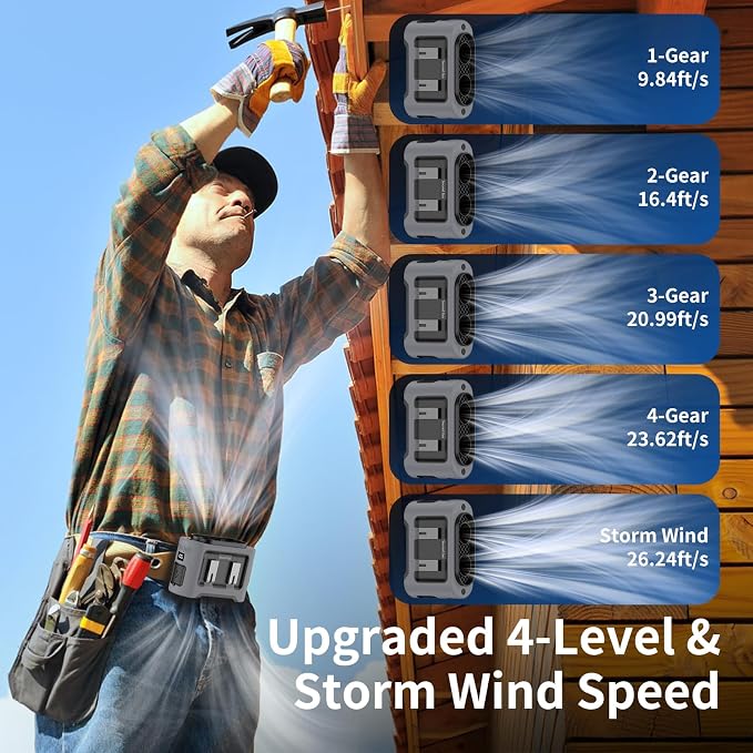 Socool 14500mAh Portable Waist Fan Clip On Wearable Belt Shirt Fan 5 Speeds with Dual Air Outlet & Flashlight Personal Hanging Neck Fans Battery Operated Rechargeable 40H Cooling For Camping Jobsite