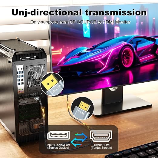DisplayPort to HDMI 2.1 Cable 6.6FT 8K@60Hz 4K@120Hz Uni-Directional DP (Source) to HDMI (Display) Braided Cord Supports HDCP 2.3 HDR10 Display Port for AMD,NVIDIA,and PC