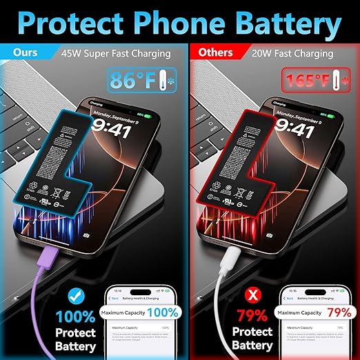 Phone 17 Charger Fast Charging, 45W Super Fast USB C Chargers Block with 10ft Type C Cord for Phone 17/17 Pro/17 Pro Max/Air/16 15 Pro Max Plus,iPad, Galaxy,Purple