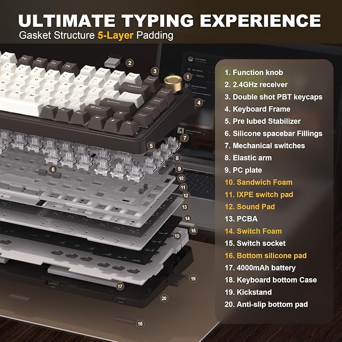YUNZII B75 PRO Wireless Mechanical Keyboard,75% Layout with Knob,Hot Swap Gasket Structure,Creamy Pre-lubed Switches,RGB Backlit,Bluetooth/Type-C/2.4G for Win/Mac (Coffee Brown, Milk Switch)