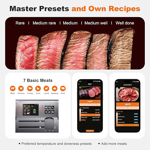 NIGOGOR Dual Probes Meat Thermometer, Smart Digital Magnetic Standalone Base, Bluetooth Wireless Meat Thermometer Remote Tracking and Real-Time Readings, iOS and Android, for Grill, BBQ, Smoker