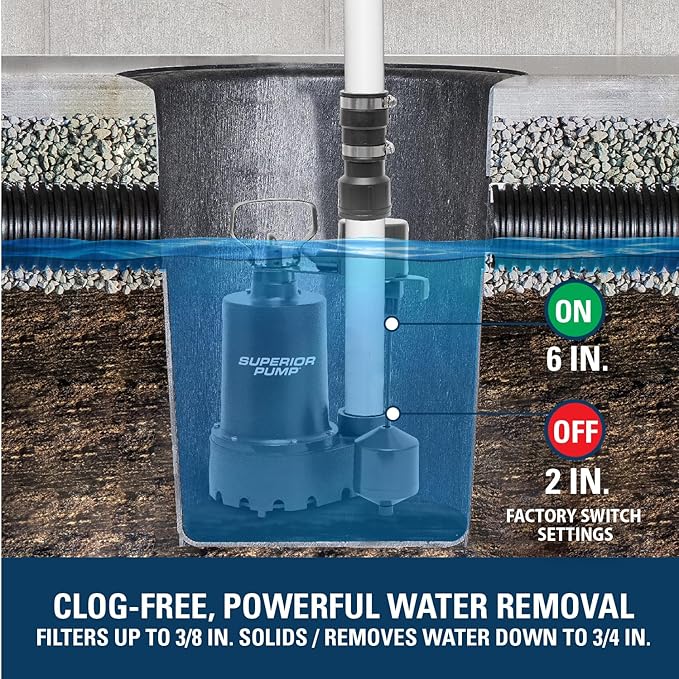 Superior Pump 92341 1/3 HP Cast Iron Submersible Sump Pump with Vertical Float Switch