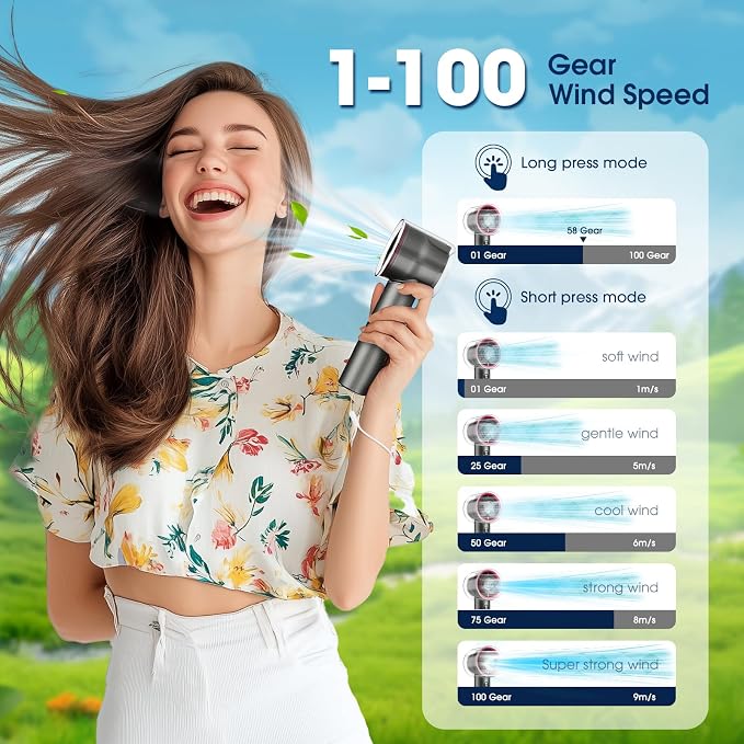 1-100 Speed Portable Handheld Turbo Fan, 【15000RPM】Ultra High-speed,Personal Hand Held Travel Fans,5000mAh Battery Rechargeable Mini Fans,Digital Display,Small Pocket Fan for Summer Essential Gift