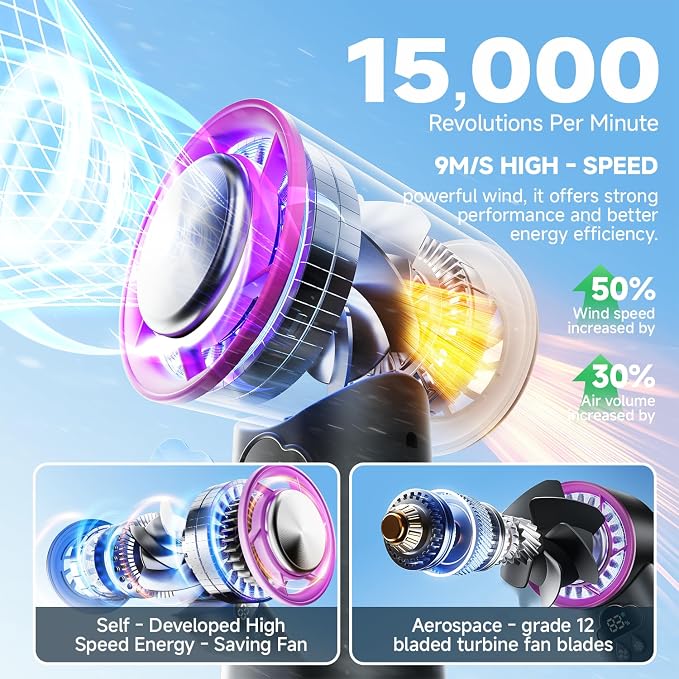 Portable Handheld Mini Turbo Fan, [100 Speeds & 15000RPM Coldest Turbo Hand Fan] 24h Max Cooling, Rechargeable Mini Pocket Fan, LED Display Collapsible Personal Fan for Travel, Office (Grey)