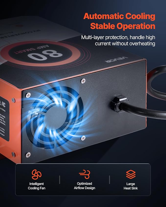 VEVOR RV Power Converter, 80 Amp, 110V AC to 12V DC RV Converter Battery Charger, Multi Stage Smart Charging, 13V to 16.5V Operating Range, Compatible with Lithium & Lead Acid Battery, for Camper