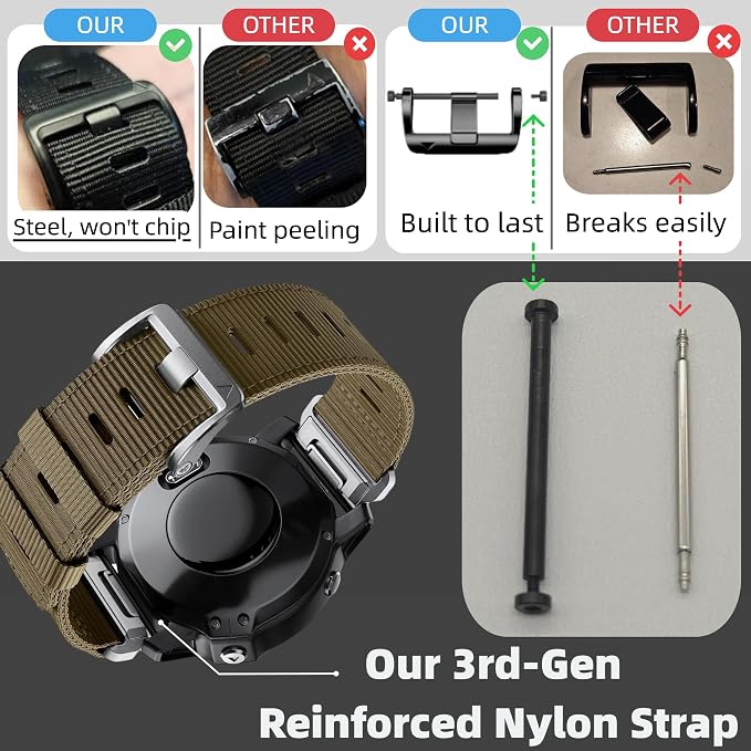 Adjustable 22mm Nylon Bands for Garmin epix pro 47mm, Fenix 8/7/6/5 (47mm) Band - Quick Fit 22 Watch Band for EPIX 2 47MM & Forerunner 955/965 - Nylon Watch Band for GARMIN