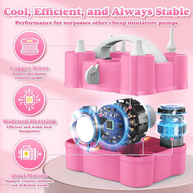 LooLaa Balloon Pump 4-in-1 Electric Balloon Inflator with Triple Inflating Ports for All Balloons Air Filler Machine for Sports Balls Inflator Deflator for Inflatables