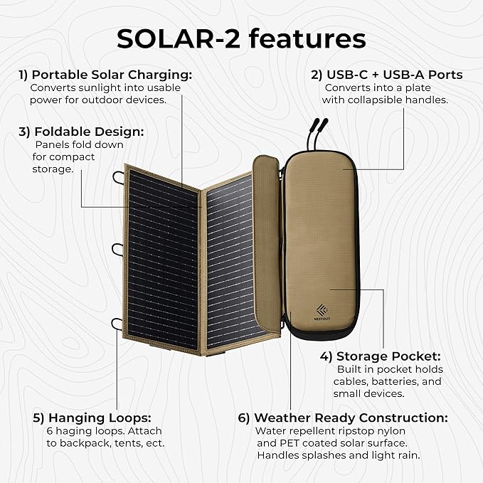 NESTOUT Portable Solar Panel, USB-C and USB-A Ports, 14W Solar Charger for Camping, Water Repellent Ripstop Nylon, Foldable Compact Design, Digital Ammeter, Adjustable Stand, Beige (2 Panel)