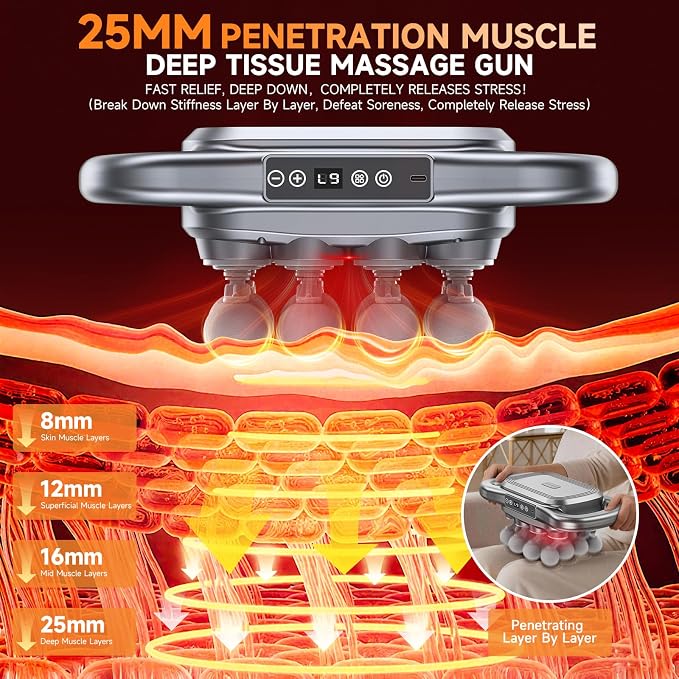 TanSon16 Head Massage Gun Set,Deep Tissue Percussion Massager with 9 Levels & 9 Modes,Cordless Electric Massage Back Tools for Shoulder/Waist/Arm/Hand/Leg/Calf/Foot/Hip Full Body Muscle Pain Relief