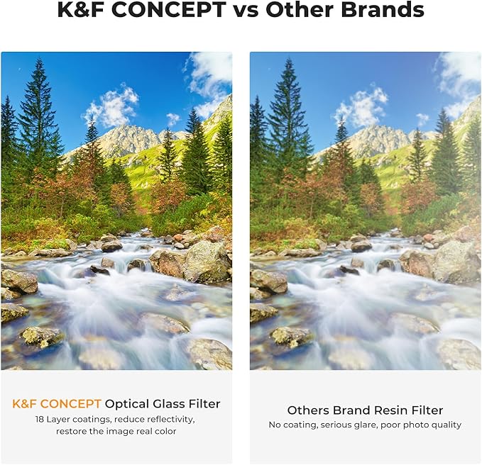 K&F CONCEPT 37mm UV/CPL/ND Lens Filter Kit (3 Pieces)-18 Multi-Layer Coatings, UV Filter + Polarizer Filter + Neutral Density Filter (ND4) + Cleaning Cloth+ Filter Pouch for Camera Lens (K-Series)