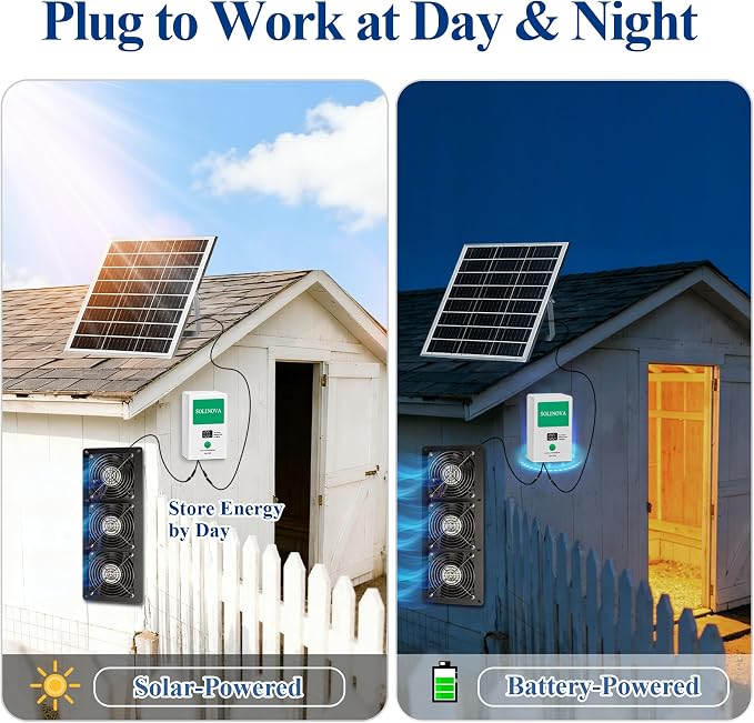 Solar Fan, 25W Solar Exhaust 3-Fan with 7500mAh Battery, Solar Powered Fan for Intake or Exhaust Vent Cooling, Solar Ventilation Fan for Greenhouses, Chicken Coops, Attics, Barns, Sheds, Dog Houses