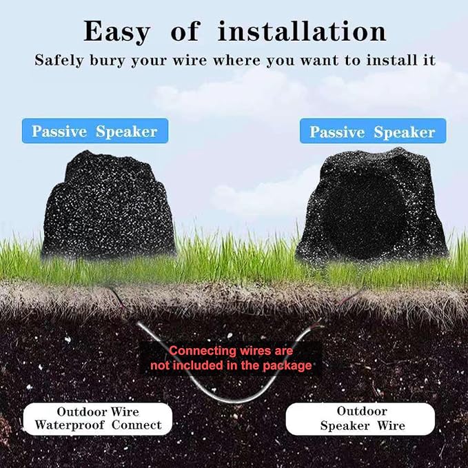 STUDIOFINIX Outdoor Rock Speakers Waterproof, 600 Watt 8 Inch Superior Timbre IPX7 Weatherproof Design for Garden,Patio,Pool,Deck,BBQ (Pair)