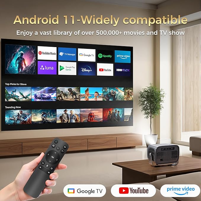 Smart Projector with WiFi and Bluetooth, 400Ansi Protable Mini Projector Support 1080P, 360° Rotated, Electric Focus & Keystone, 30"-200" Home Theater Proyector for Phone TV Stick
