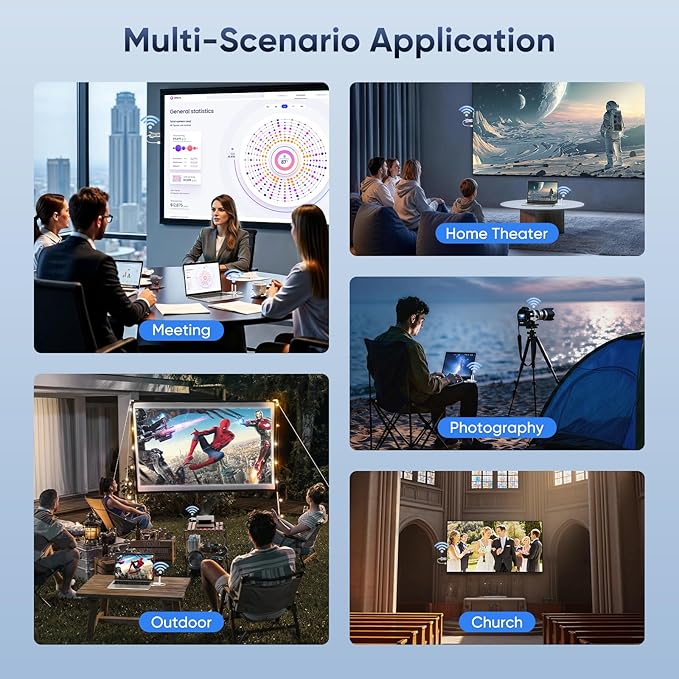 Wireless HDMI Transmitter and Receiver, Wireless HDMI Extender, Plug & Play | 4K Decode 1080P Output| Stream from PC/Laptop/Projector to Monitor/TV| 500FT Long Range| for Business/Conference/Home Theater