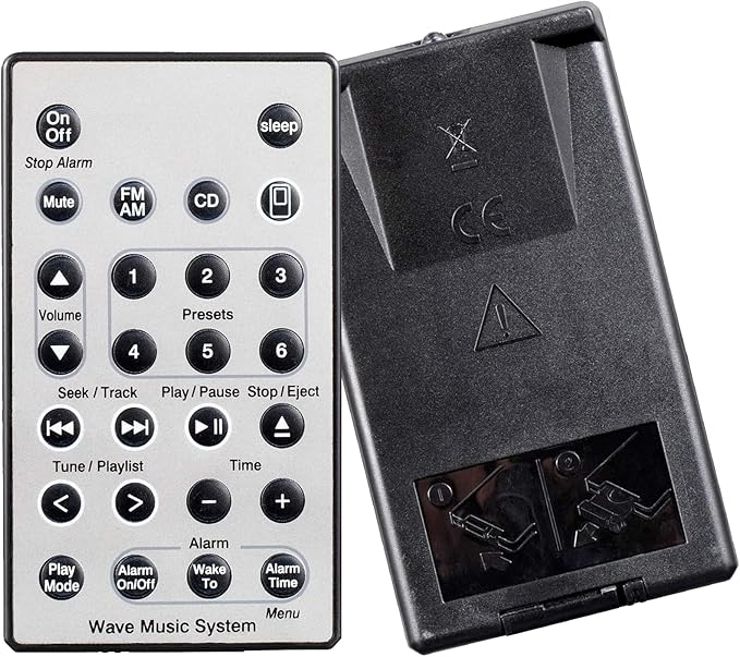 Replacement Remote Control for Bose Wave Sound Touch Music Radio System I II III IV (Without Battery)