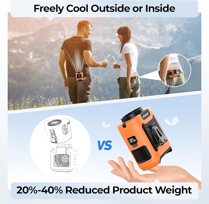 AMACOOL Portable Waist Fan Clip On, Gifts for Men Dad Husband, 10000mAh Rechargeable Wearable Shirt Fan, Powerful Belt Fans, Birthday Gifts for Women Jobsite Travel Camping Essentials 2026