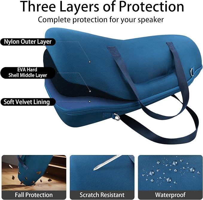 co2CREA Hard Travel case Replacement for JBL Boombox 4 Waterproof Portable Bluetooth Speaker (Blue Case)