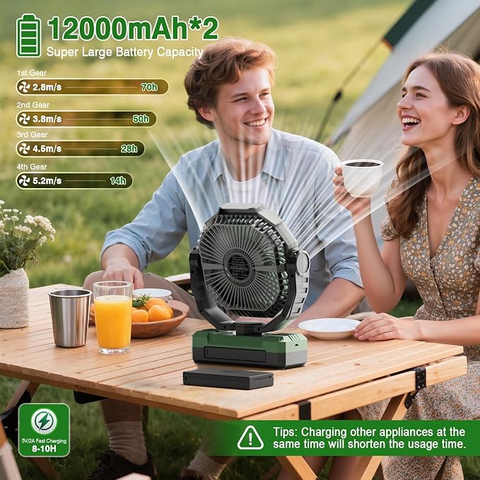 FRIZCOL 3-in-1 Camping Fan - Portable Fans Rechargeable - 24000mAh Detachable Battery Powered Fan with Light & Remote for Indoor, Outdoor, Tent, Travel, Fishing, Jobsite, Gifts for Men Dad Him - Green