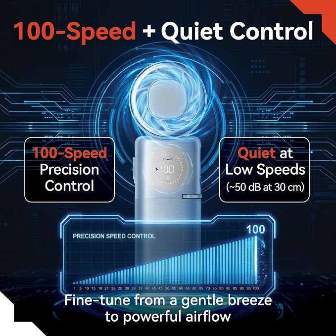 SEIGA Pro Metal Ice Fan with Cooling Plate & 9000mAh Power Bank, 10500 RPM 100-Speed Handheld Fan, 22.5W Fast Charge, USB-C Cable & Flashlight for Travel & Summer
