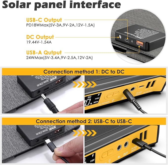 JIYHF Portable Power Station 99.9Wh with Foldable Solar Panel 30W, Laptop Charger & Backup Power with 65W USB-C PD, 100W AC Outlet, 12V DC Output, LED Light for Camping, Home Backup, Emergency, RV