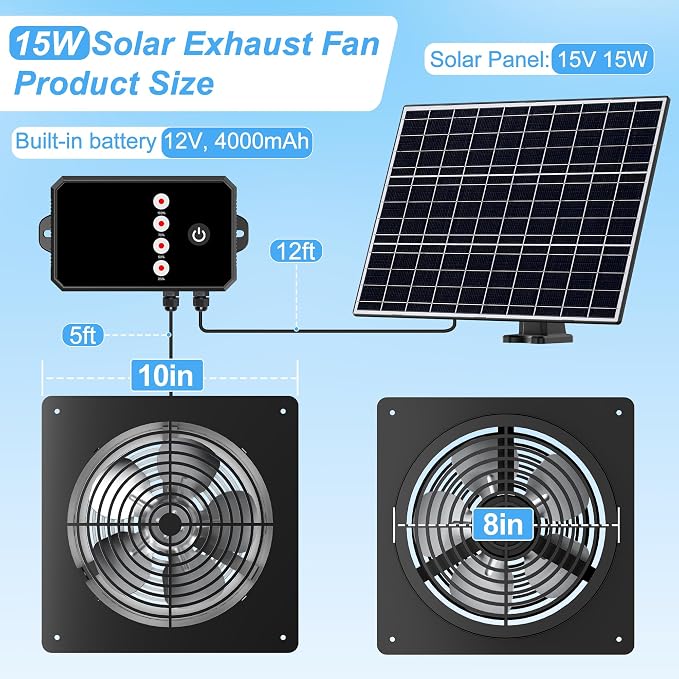 Solar Powered Fan for Chicken Coop, 15W Solar Panel Fan with Reversible Airflow 3 Smart 24H Circulation Modes 1-6 Speed & 1-8H Timer, Aluminum Fans for Poultry House Shed Greenhouse