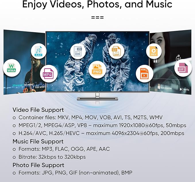 NEUMI Atom 4K Ultra-HD Digital Media Player for USB Drives and SD Cards - Plays 4K/UHD 60fps Videos, HEVC/H.265, HDMI and Analog AV, Automatic Playback and Looping Capability