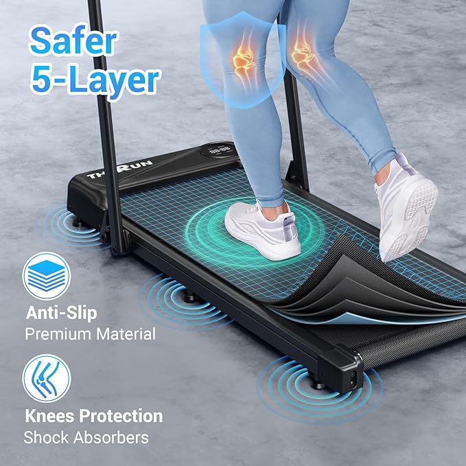 THERUN Walking Pad with Handle Bar, Walking Pad Treadmill for Home, Compact Treadmills with APP, Under Desk Treadmill with 10% Manual Incline, Portable Treadmill with Quiet Core