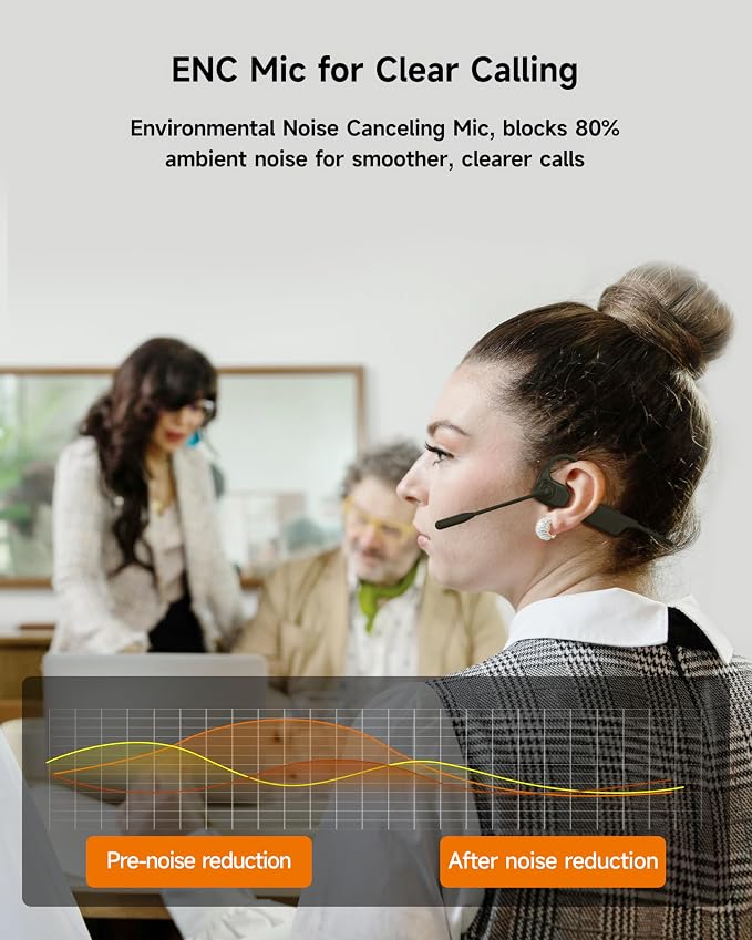 LOBKIN Open Ear Headphones with Mic, Bluetooth Headset with Noise Cancelling Microphone and Multipoint Connect, Wireless Bluetooth 5.4 Headset for Work Call Meeting Driving(Black)