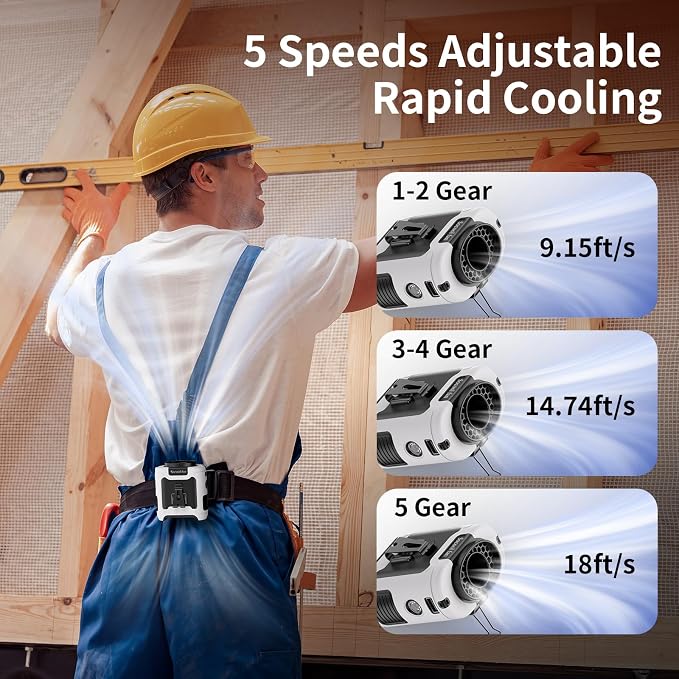 Socool 10000mAh Portable Waist Fan Clip On Personal Fans Rechargeable, 40H Cooling Wearable Belt Shirt Fan with 5 Speed Wind Adjustable & LED Light, Hanging Neck Fan for Outdoor Jobsite Camping