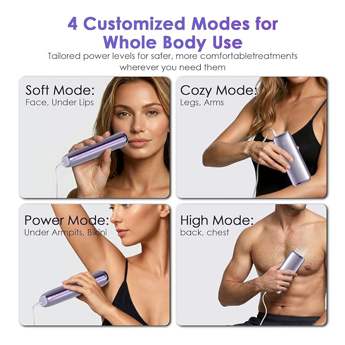 IPL Laser Hair Removal Device for Women & Men, 25J Sapphire Ice Cooling for Nearly Painless Hair Removal, Visible Hair Reduction in 2 Weeks, Skin Sensor & Auto Flash for Full Body,Violet