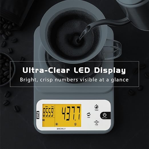 Polit Brewly Coffee Scale with Timer — 0.1g/0.5g/1g Triple-Range Precision Espresso & Pour-Over Scale, USB-C/Battery Powered, Milk/Water ml Modes, Ultra-Slim Travel Coffee Scale Home & Café Brewing