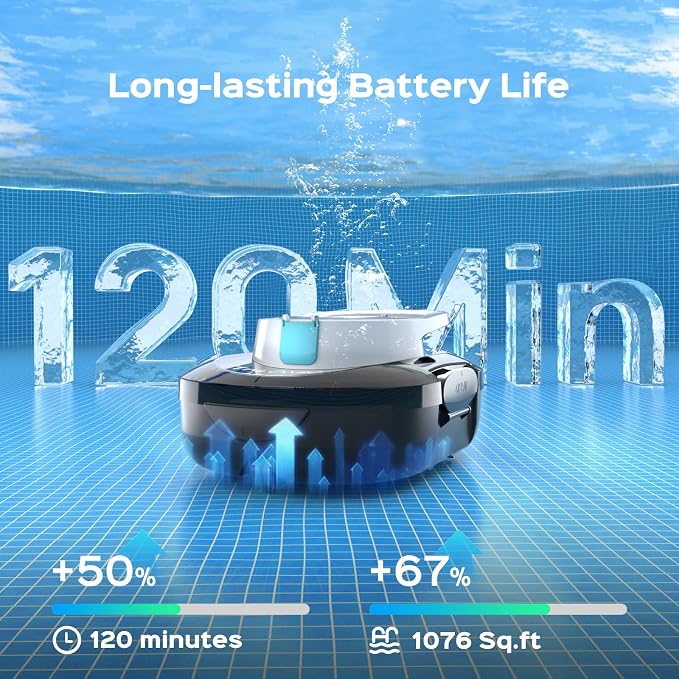 (2026 Upgrade) TALOSBO S1 PRO Robotic Pool Vacuum – Dual-Motor Above-Ground Pool Cleaner, 120 Mins Runtime, Quick Charging, 2.2L Large Filter Basket & Auto-Parking for Easy Retrieval
