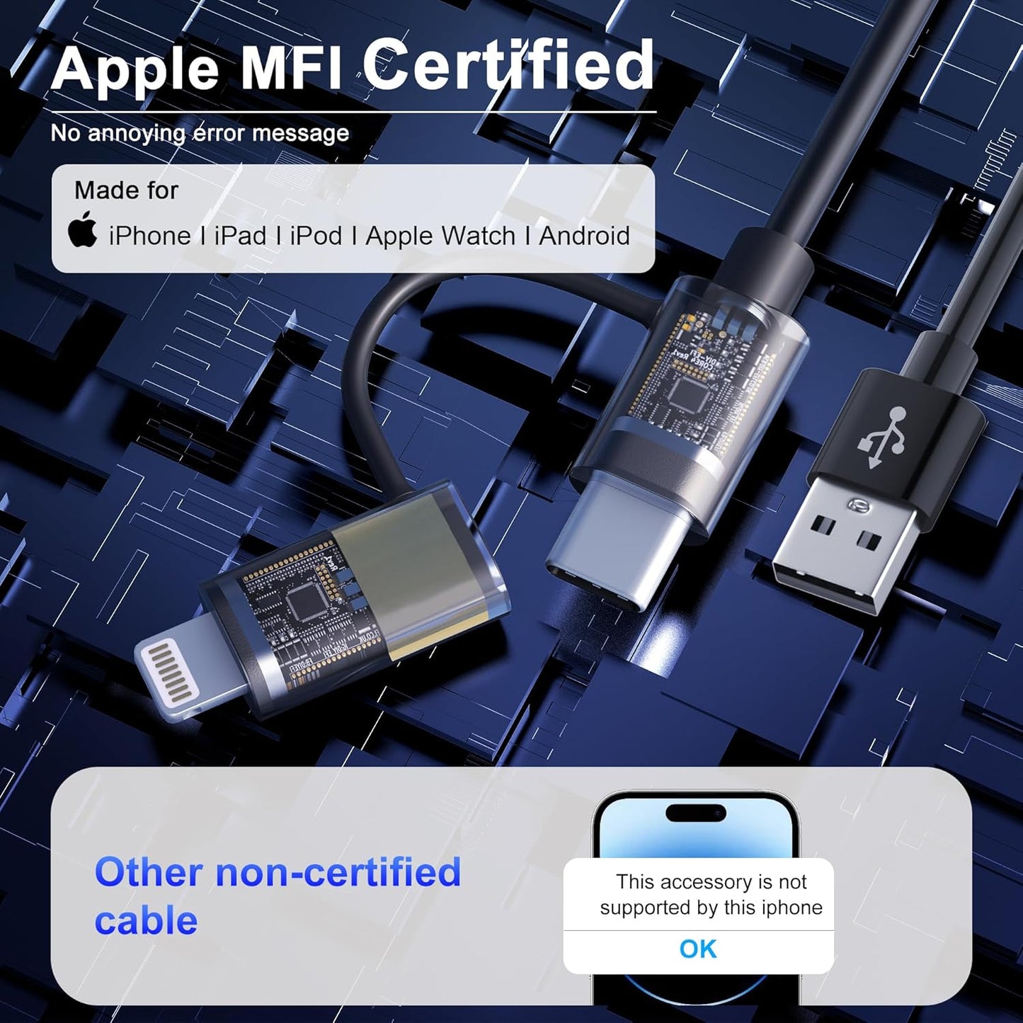 USB to USB-C and Lightning Cable Combo 2 in 1 Coiled Cable Support Apple Carplay & Android Auto [MFi & 3A Fast Charge & Data Sync] Coiled Lightning and USB C Cable for iPhone 17/16/15/14/13/12/Android