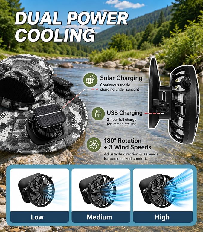 FUNHORUN Fishing Hat with Fans, Wide Brim Solar Fan Hat for Men Women, Outdoor Fishing Camping Hat with Neck Flap, Camo Bucket Hat