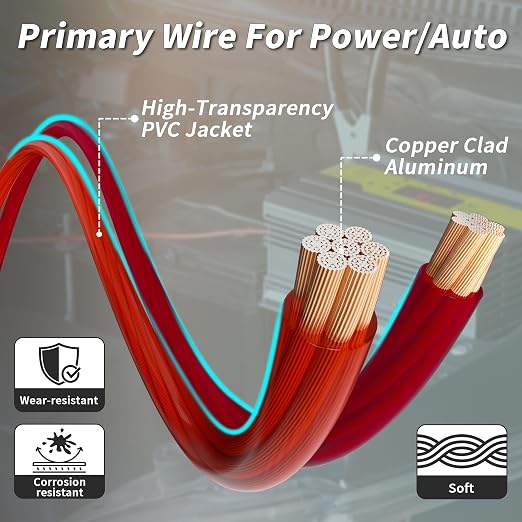 0 Gauge Wire 20FT Red Copper Clad Aluminum CCA Battery Cable, Primary Power/Ground Cable for Car Audio Speaker, RV Trailer, Amp, Inverter RV Truck, Marine, Solar Equipment, Translucent Jacket