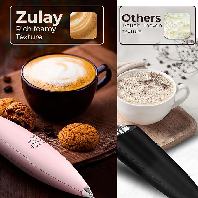 Zulay Kitchen Powerful Milk Frother Wand With Duracell Batteries - Ultra Fast Handheld Drink Mixer - Electric Whisk Foam Maker for Coffee, Lattes, Cappuccino & Matcha - Triple Whisk - Mint Candy