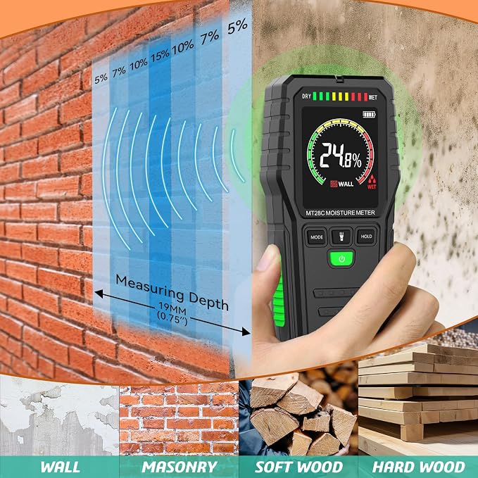 Pinless Moisture Meter Non-Invasive Digital Wood Moisture Tester | Water Leak Detector, For Wall, Lumber, Building, Firewood, Humidity Tester,Built in Flashlight