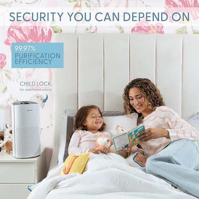 Kery-Plus Air Purifier + 2 Replacment Filters Air Purifiers for Home Bedroom Large Room Up to 1500 Ft² - Smart WiFi & Voice Control True HEPA Air Purifier For Home