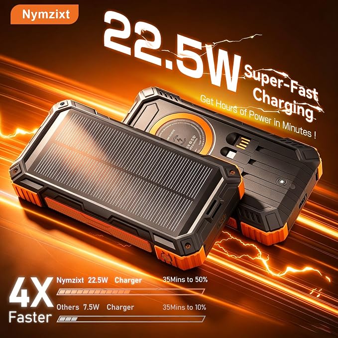 Solar Power Bank 49800mAh 22.5W QC3.0 Fast Charging Built in 4 Cables andNymzixt Solar Power Bank 20000mAh Portable Charger Built-in 3 Cables and Wireless Charging
