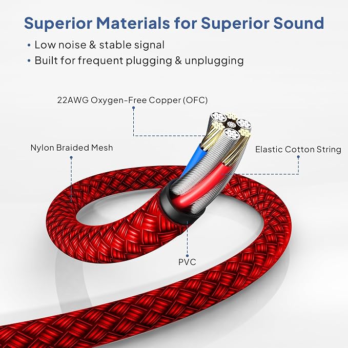 Elebase 1/4 Inch TRS Instrument Cable 20ft 2-Pack,Straight 6.35mm Male Jack Stereo Audio Interconnect Cord,6.35 mm Balanced Line for Electric Guitar,Bass,Keyboard,Mixer,Amplifier,Amp,Speaker,Equalizer