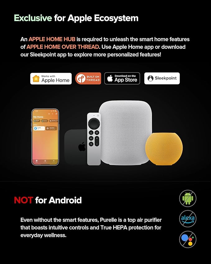 Airversa Air Purifier for Home Bedroom Large Room 1050 Sq Ft Air Filters Up to 99.99% PM2.5 Display Smart Air Cleaner Works with HomeKit for Baby Pet Desktop Office, AP2-2025