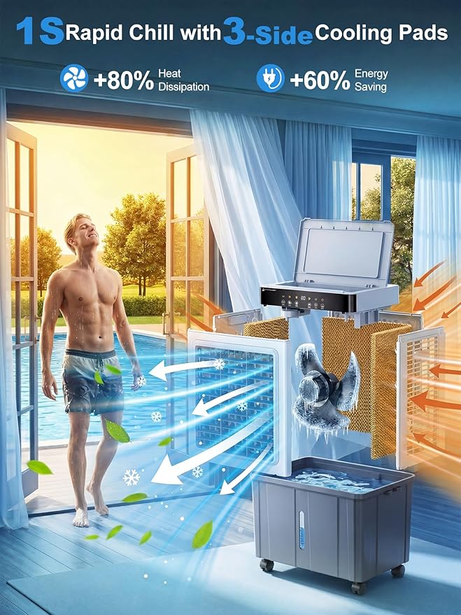 Uthfy 2026 Upgraded 3000 CFM Swamp Cooler, Evaporative Air Cooler with 6 Gal Detachable Water Tank, 3-Sided Cooling Pad, 4 Mode, 120° Oscillation, 12H Timer, Portable AC for Outdoor, Garage
