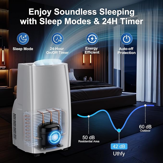 Uthfy 14,000BTU Portable Air Conditioners, 4-in-1 Function Ac Unit with Cooling, Dehumidifier,Fan and Sleep Mode, Self-evaporation, 24H Timer Auto-on/off, Cools up to 750 sq.ft, Window kits Included