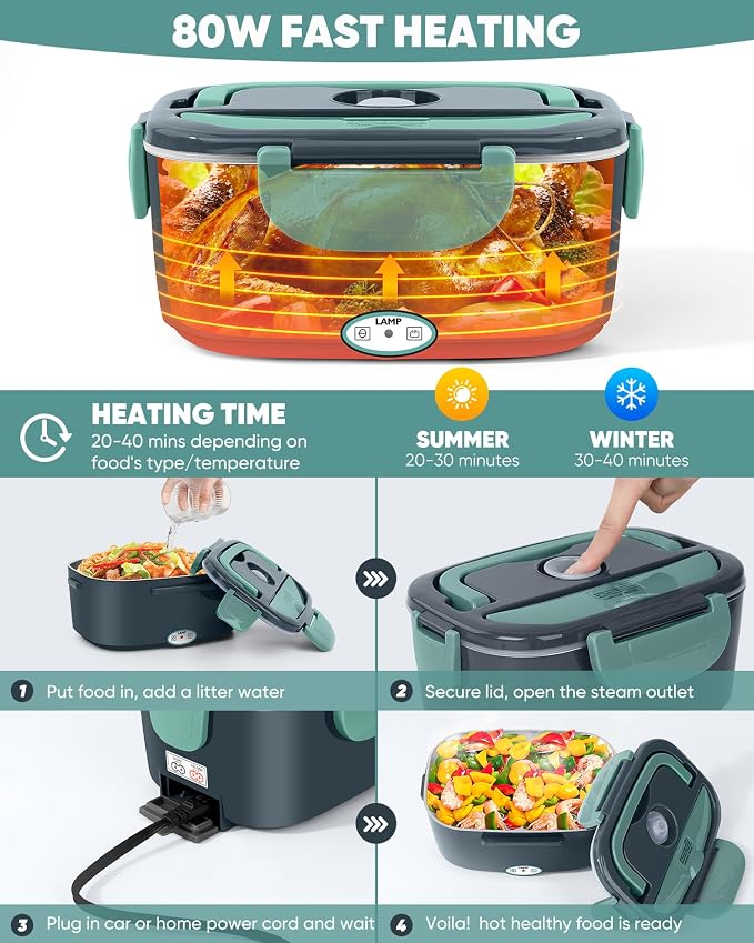 Eocolz Electric Lunch Box Food Heater, Food Warmer 1.5L Portable Heated Lunch Box for Car Truck Work Stainless Steel Fork & Spoon 12/24/110V for Adults Lonchera Eléctrica (gray-blue)