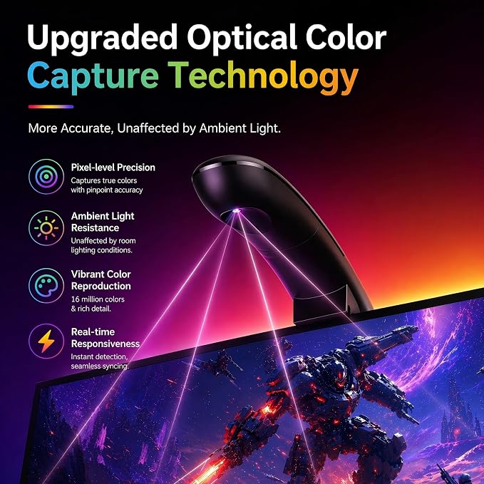 AOC TV LED Backlight, TV Lights that Change with TVs for 55-65 inch Screen, RGB Strip Lighting with Sensor, Syncs Behind The Monitor, Smart App Control, Movie Game Music & DIY Mode, 14.8FT