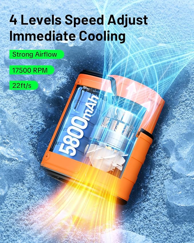 W & O Portable Fan Rechargeable,Personal Waist Clip on fan 4 Speeds & Flashlight Hands-FreeHanging Neck Fan, 20H Cooling For Outdoor Camping Travel (Orange)