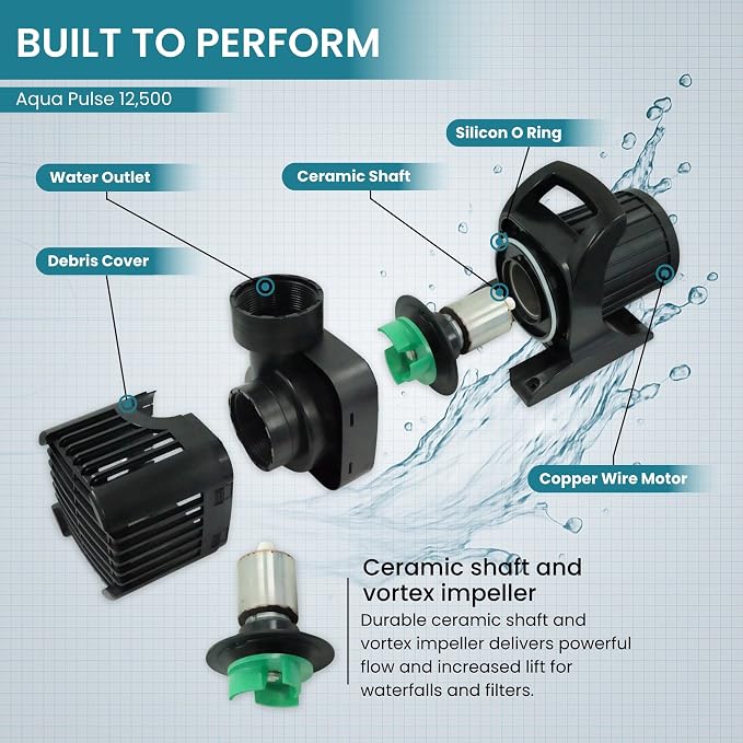 Aqua Pulse Submersible Pond Pump, 12,500 GPH, 33 ft Cord | 37 ft max head, 960W energy efficient, Ultra quiet, For koi ponds, Waterfalls, Fountains