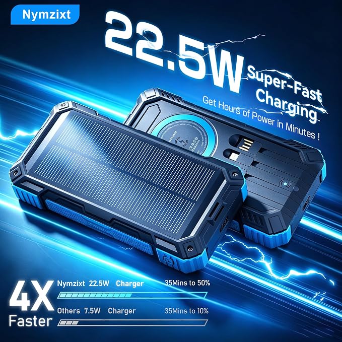 Solar Power Bank 49800mAh 22.5W QC3.0 Fast Charging Built in 4 Cables andNymzixt Solar Power Bank 20000mAh Portable Charger Built-in 3 Cables and Wireless Charging