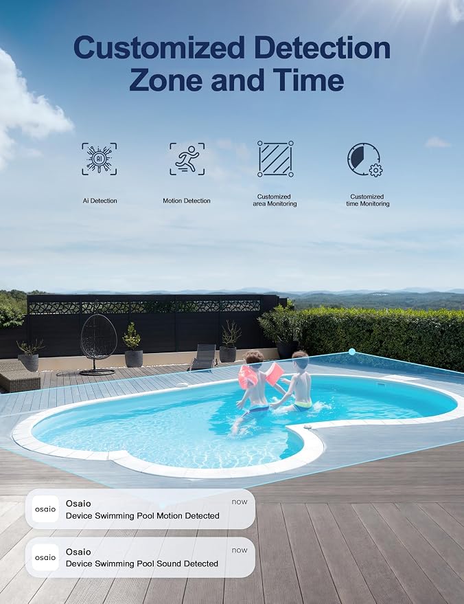 GNCC 2.4GHz Outdoor Security Camera, 1080P Cameras for Home Security with Motion Detection and Siren, 2-Way Audio, Color Night Vision, App Control, 24/7 SD Storage, Cloud Storage, Waterproof,(2-Pack)